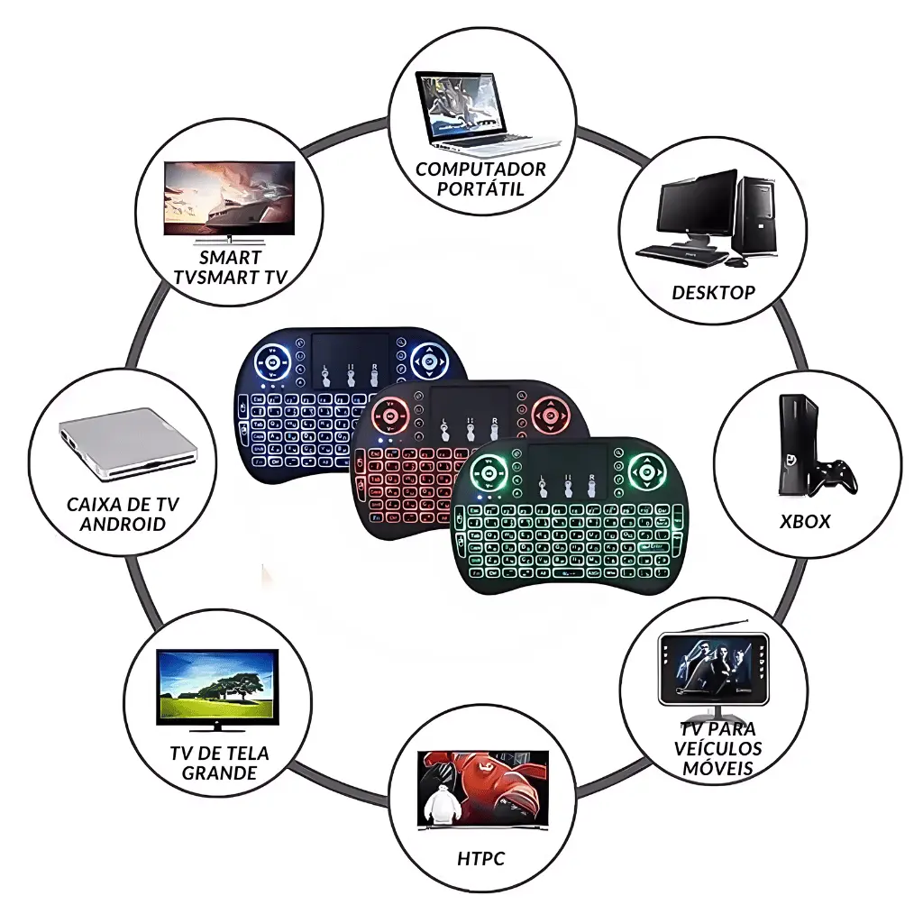 Mini-Teclado-Touchpad-Sem-Fio-multi-plataforma